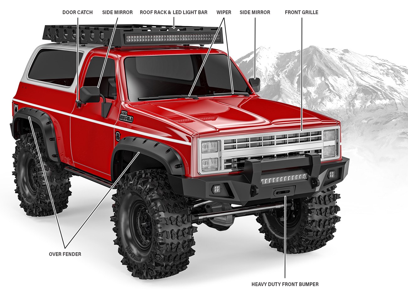 Радиоуправляемая машина для трофи Gmade 1/10 GS02F MILITARY BUFFALO TS KIT  GM57007 Купить с доставкой